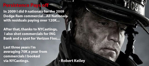RobertKeily